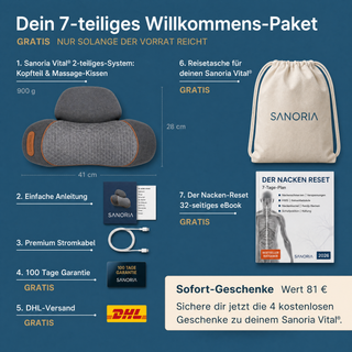 Sanoria Vital® 3-in-1 Therapiekissen