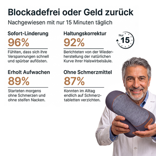Sanoria Vital® 3-in-1 Therapiekissen